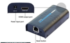 Ресівер HDMI to LAN LENKENG LKV373 v4.0 до 200 метрів