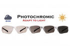 Окуляри фотохромні (захисні) Global Vision Hercules-7 White Photochromic (clear), фотохромні прозорі в білій оправі - зображення 6