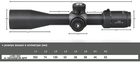 Оптичний приціл DISCOVERY Optics LHD-NV 4-16x44SFIR SFP 30 мм, з підсвічуванням - зображення 4