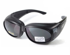 Защитные очки с уплотнителем Global Vision OUTFITTER (gray) серые - изображение 5