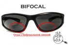 Поляризаційні захисні біфокальні окуляри 3в1 BluWater Winkelman-2 (+2.0) Polarize (gray) сірі - зображення 6