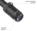 Прицел оптический DISCOVERY Optics VT-R 4-16x40AOE 25,4 мм, с подсветкой - изображение 5