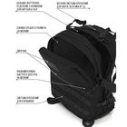 Рюкзак тактический 40L black / MOLLE / водонепроницаемый - изображение 12