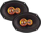 Коаксіальна акустика Cadence FXS 6934i