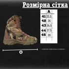 Тактичні черевики monolit cordura мультикам МТК 42 - зображення 4