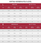 Тактична куртка GRAD PCU level 5 neoflex серая XL-Long - зображення 10