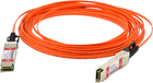Оптичний патчкорд Cisco SFP+ 10 м Orange (QSFP-H40G-AOC10M) - зображення 1