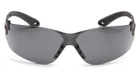 Очки защитные открытые Pyramex Itek (gray) Anti-Fog, серые - изображение 2