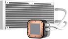 Система рідинного охолодження Corsair iCUE H100 RGB Elite Liquid CPU Cooler White (CW-9060078-WW) - зображення 2