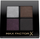 Zestaw kosmetyków dekoracyjnych Max Factor Mirada De Cine Tusz do rzęs 11 g + Ołówek do oczu 1.2 g + Paleta cieni do powiek 4.3 g (3616302628063) - obraz 3