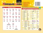 Картонка-підказка Німецька. Мова 1 кл. 20*15 см 109265 9786176341468