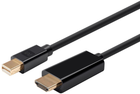 Kabel Lanberg USB Type-C M/M 0.5 m Black (CA-CMCM-10CU-0005-BK) - obraz 1