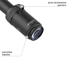 Прицел Discovery Optics VT-R 4-16x40 AOE SFP (25.4 мм, подсветка) - изображение 5