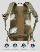 Рюкзак патрульний Molle 25L койот (0768) - изображение 3