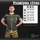 Тактическая потоотводящая футболка odin oliva герб XL - изображение 2