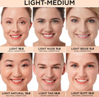 Консилер для обличчя IT Cosmetics Bye Bye Under Eye Light Nude 12 мл (3605971991417) - зображення 3