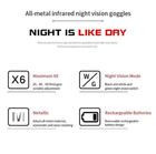 Інфрачервоний цифровий прилад нічного бачення NVG10 з кріпленням на шолом - зображення 6