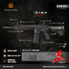 Штурмова гвинтівка HK416 E-416 [Evolution] - зображення 2