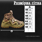 Тактичні черевики мультика АК gortex 46 - зображення 2