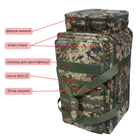 Комплект рюкзак сумка оператора дрона FPV Mavic DERBY DronoCase 60L, сумка DERBY Combat-1, піксель - зображення 4