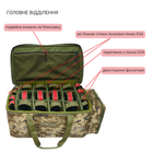 Комплект рюкзак сумка оператора дрона FPV Mavic DERBY DronoCase 60L, сумка DERBY Combat-1, пиксель - изображение 6