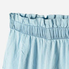 Підліткові шорти для дівчинки Cool Club CJG2423342 170 см Світло-блакитні (5903977322944) - зображення 2