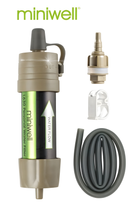 Портативный фильтр для воды Miniwell L630 персональный фильтр для воды