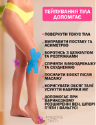 Кинезио тейп набор 2 штуки для тела спорта Голубой и Розовый 2.5см х 5м Классический Универсальный кинезиологическая лента для лица и тела - изображение 6
