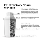 Картридж для фільтрів-глечиків Dafi Classic 3 шт. (POZ03228) - зображення 4