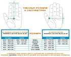 Тактичні рукавиці Mechanix Wear M-Pact MultiCam XL - изображение 10