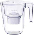 Dzbanek filtrujacy Philips Micro X-Clean AWP2933WHT6/58 + 6 filtrów (4895244607285) - obraz 2