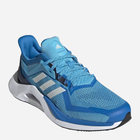 Жіночі кросівки для бігу Adidas Alphatorsion 2.0 GY0596 36 Блакитні (4065419853896) - зображення 2