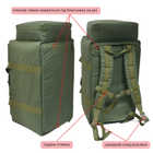 Комплект военного медика Сумка-рюкзак и Ампульница - изображение 5
