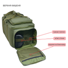Велика сумка рюкзак військового медика DERBY MediCase-60L олива - зображення 6