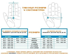 Тактичні рукавиці Mechanix Wear M-Pact MultiCam M - изображение 6