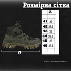 Тактические ботинки saturn 40 - изображение 9