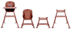 Krzesełko do karmienia Kidwell Eatan różowe (KRWYEAT01A) - obraz 3