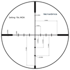 Приціл оптичний Vector Optics Matiz 6-18x44 (25,4 мм) SFP - зображення 6