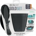 Набір посуду Sea To Summit DeltaLight Solo Set 1.1 1 Mug 1 Bowl Grey (STS ADLTSOLOSETGY)