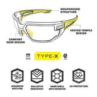 Тактические очки Mechanix Type-X – черная оправа/желтая линза - изображение 3