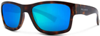 Очки Pelagic Ballyhoo - Polarized Mineral Glass ц:tortoise / blue - изображение 4