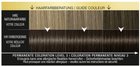 Krem farba do włosów Syoss Oleo Intense Permanent Hair 4-50 Naturbraun 115 ml (4015100311013) - obraz 8