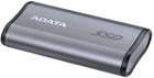SSD диск Adata External SE880 4TB 2.5" USB Type-C 3D NAND TLC (AELI-SE880-4TCGY) - зображення 2