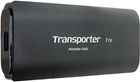 SSD диск Patriot Transporter 1TB USB Type-C 3D NAND TLC (PTP1TBPEC) - зображення 3