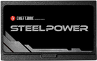 Блок живлення Chieftec SteelPower BDK-550FC 550 W (0753263077417) - зображення 5
