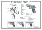 Ударник для пістолета Форт (Форт 12, Форт 17, Форт 18) - зображення 3
