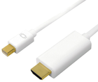 Кабель LogiLink Mini DisplayPort - HDMI 4K 5 м White (4052792052275) - зображення 1
