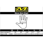 Рукавиці повнопалі Mechanix M-Pact Gloves Multicam, XL - зображення 8