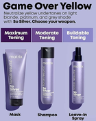 Спрей для волосся Matrix Total Results So Silver All-In-One Toning Spray for Blonde and Silver Hair 200 мл (884486496485) - зображення 3