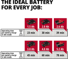 Wielofunkcyjny renowator Einhell X-Change TC-MG 18 Li-Solo (4465170) - obraz 3